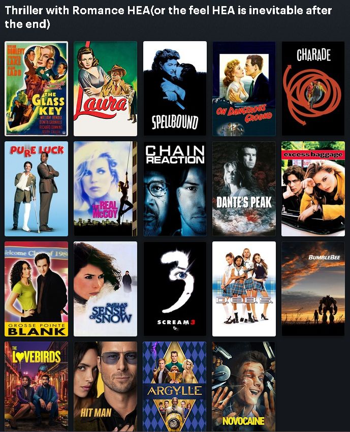 The Glass Key, Laura, Spellbound, On Dangerous Ground, Charade, Pure Luck, The Real McCoy, Chain Reaction, Dante's Peak, Excess Baggage, Gross Pointe Blank, Smilas Sense of Snow, Scream 3, DEBS, Bumblebee, The LoveBirds, Hit Man, Argylle, Novocaine