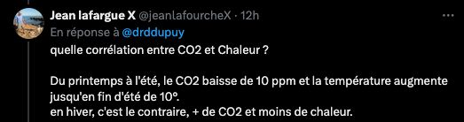 Tweet disant "Quelle corrélation entre CO2 et chaleur? Du printemps à l'été, le CO2 baisse de 10 ppm et la température augmente jusqu'en fin d'été de 10°. En hiver, c'est le contraire, + de CO2 et moins de chaleur"