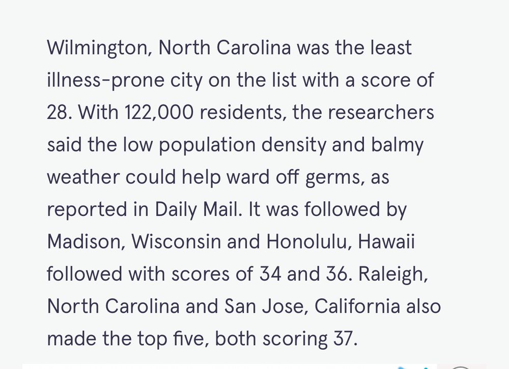 Wilmington, North Carolina was the least illness-prone city on the list with a score of
28. With 122,000 residents, the researchers said the low population density and balmy weather could help ward off germs, as reported in Daily Mail. It was followed by Madison, Wisconsin and Honolulu, Hawaii followed with scores of 34 and 36. Raleigh, North Carolina and San Jose, California also made the top five, both scoring 37.