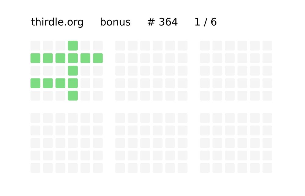 Thirdle word game results 
