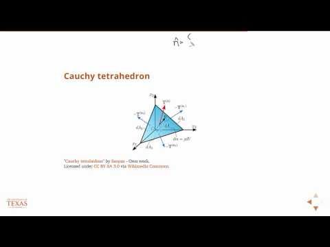 Cauchy tetrahedron and stress