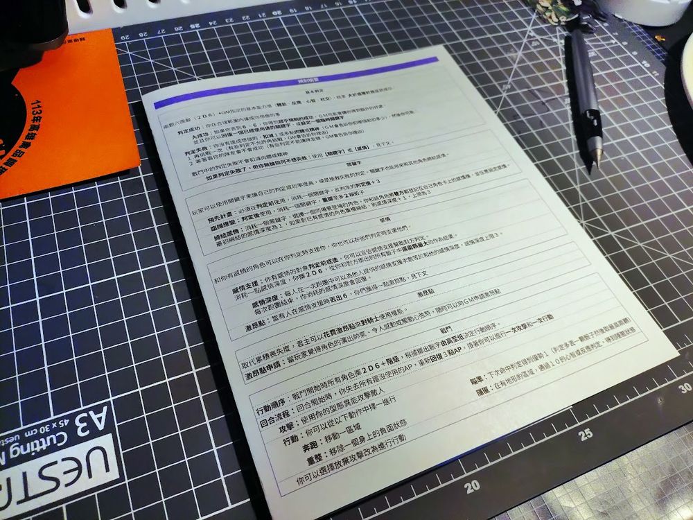 My original TTRPG system, Apocalypse Syndrome, character sheet. This side is a rules summary.