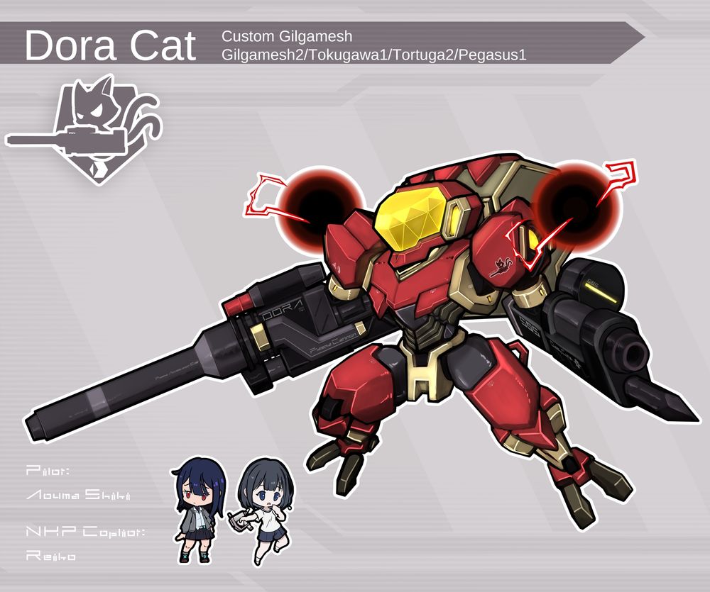 A red mech with a huge cannon in the right hand and a large caliber shotgun and pile bunker in the left hand. 

Custom mech based on the Gilgamesh frame from the lancer ttrpg, 
