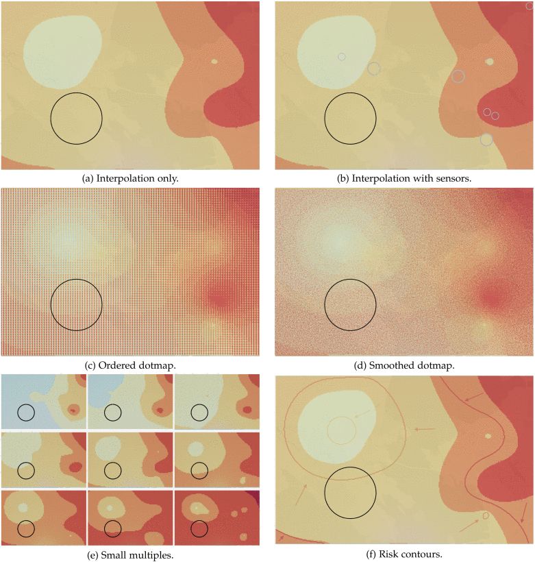 Visualization techniques evaluated in Preston & Ma (2022), of which the "dotmaps" are pixelated depictions of uncertainty: (a) interpolation only, (b) interpolation with sensors, (c) ordered dotmap, (d) smoothed dotmap, (e) small multiples, (f) risk contours.