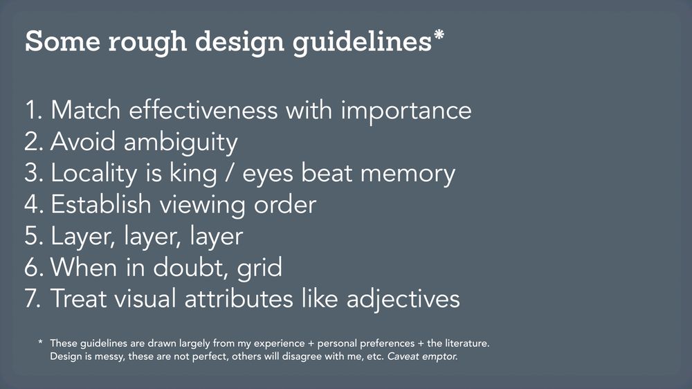Some rough design guidelines*

1. Match effectiveness with importance
2. Avoid ambiguity
3. Locality is king / eyes beat memory
4. Establish viewing order
5. Layer, layer, layer
6. When in doubt, grid
7. Treat visual attributes like adjectives

 * These guidelines are drawn largely from my experience + personal preferences + the literature.
Design is messy, these are not perfect, others will disagree with me, etc. Caveat emptor.