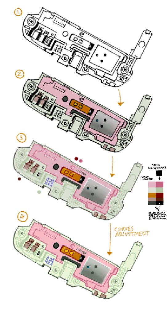 A low-res, 4-step coloring tutorial using a smartphone loudspeaker module as an example. Mainly focuses on the importance of coloring the line art and using a Curves Adjustment layer for final touches.