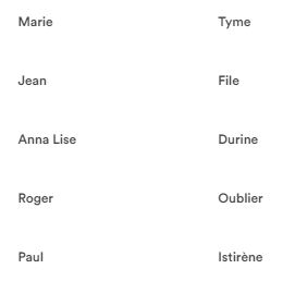 Les utilisateurs de mon environnement de dev au boulot.
Marie Tyme	
Jean	File	
Anna Lise	Durine	
Roger Oublier
Paul	Istirène