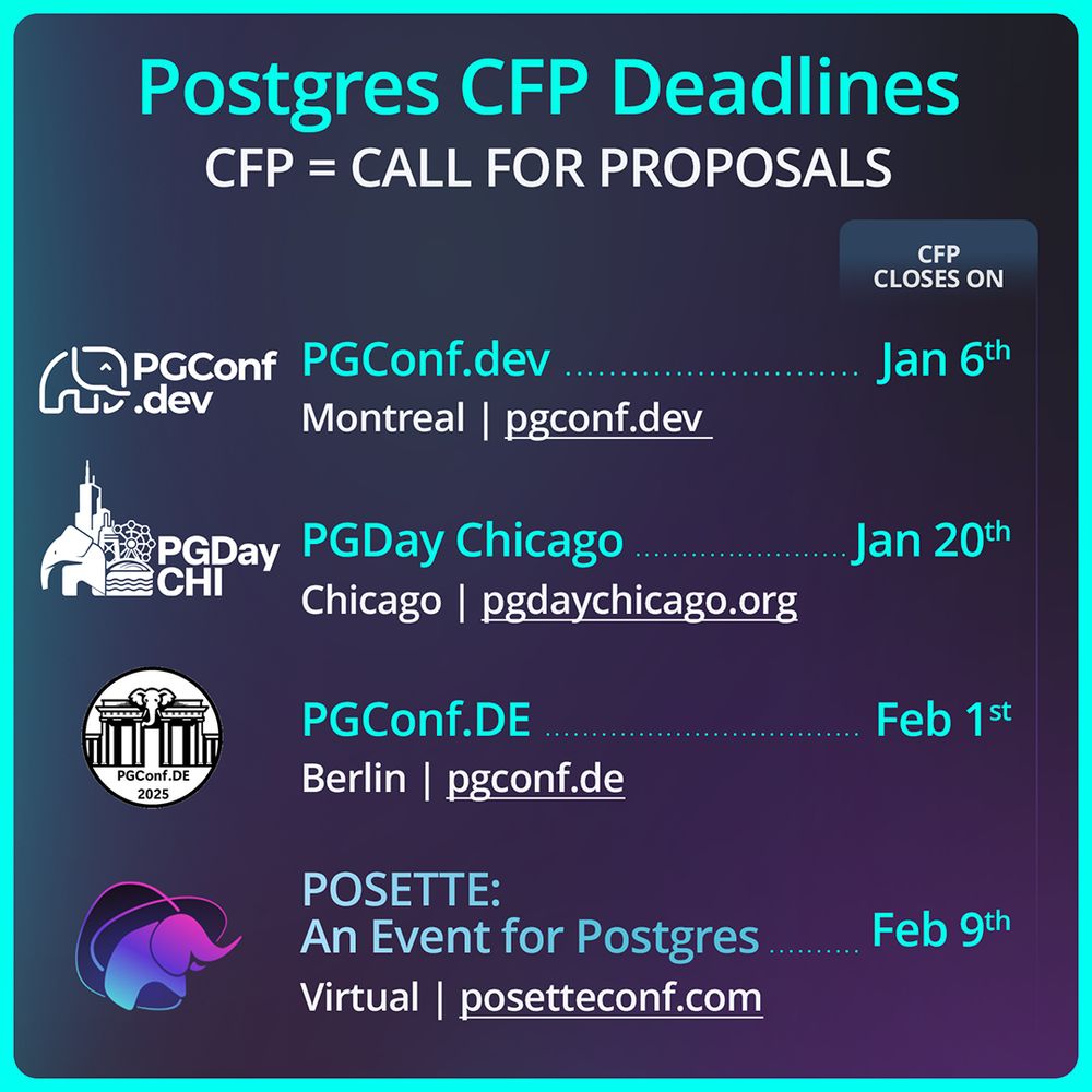Logos and CFP deadlines for 4 upcoming Postgres conference CFPs, for PGConf.dev, PGDay Chicago, PGConf.DE, and POSETTE: An Event for Postgres 2025