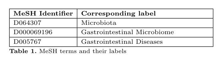 Table 1