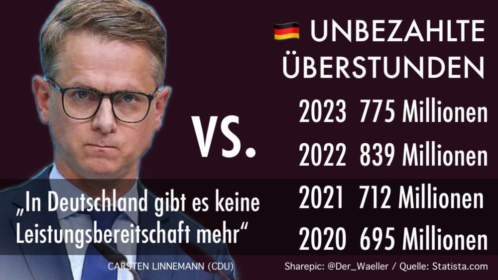 Schaubild linnemann, in Deutschland gibt es keine leistungsbereitschaft mehr, unbezahlte Überstunden hier 2020 bis 2023