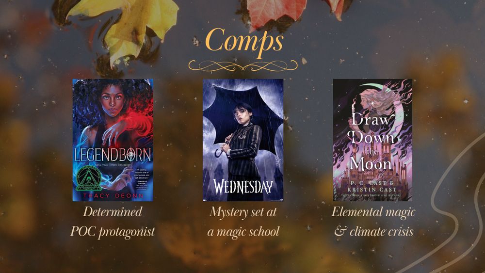 Comps. Far left photo is the cover of the book Legendborn, depicting a young Black woman with red and blue magic around her wrists. Below the photo is text that reads, "Determined POC protagonist". Center photo is the movie poster for Netflix's show Wednesday, depicting a girl in black clothes holding a black umbrella. The text below the photo reads, "Mystery set at a magic school." Far right photo is the cover of the book Draw Down the Moon, which depicts the side profile of a girl with long white hair in front of a crescent moon and above a university building. The text below the photo reads, "Elemental magic & climate crisis".