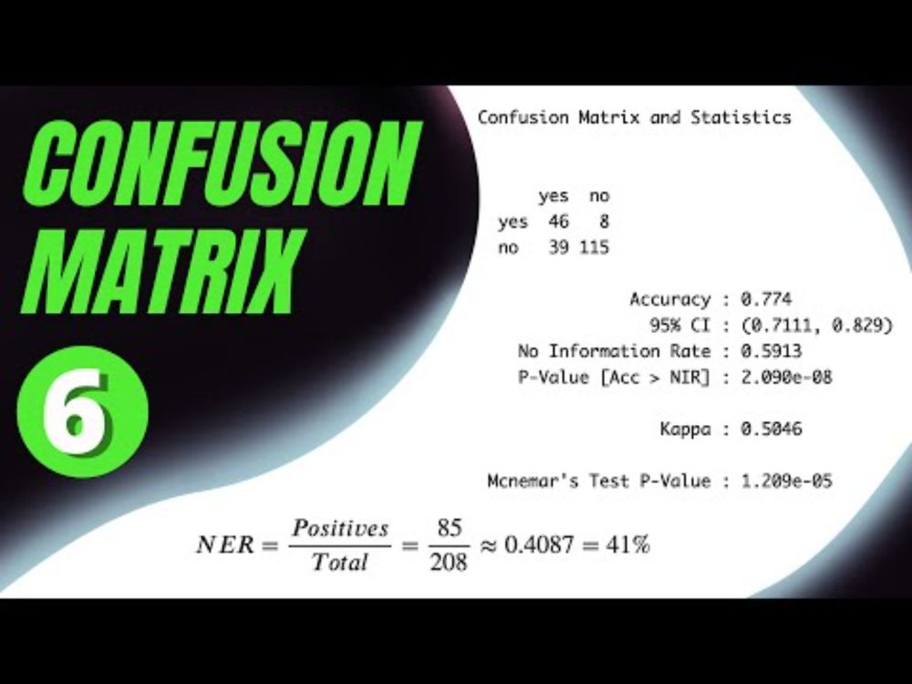 Confusion Matrix 6: Hidden Machine Learning Metrics You Can’t Afford to Ignore!