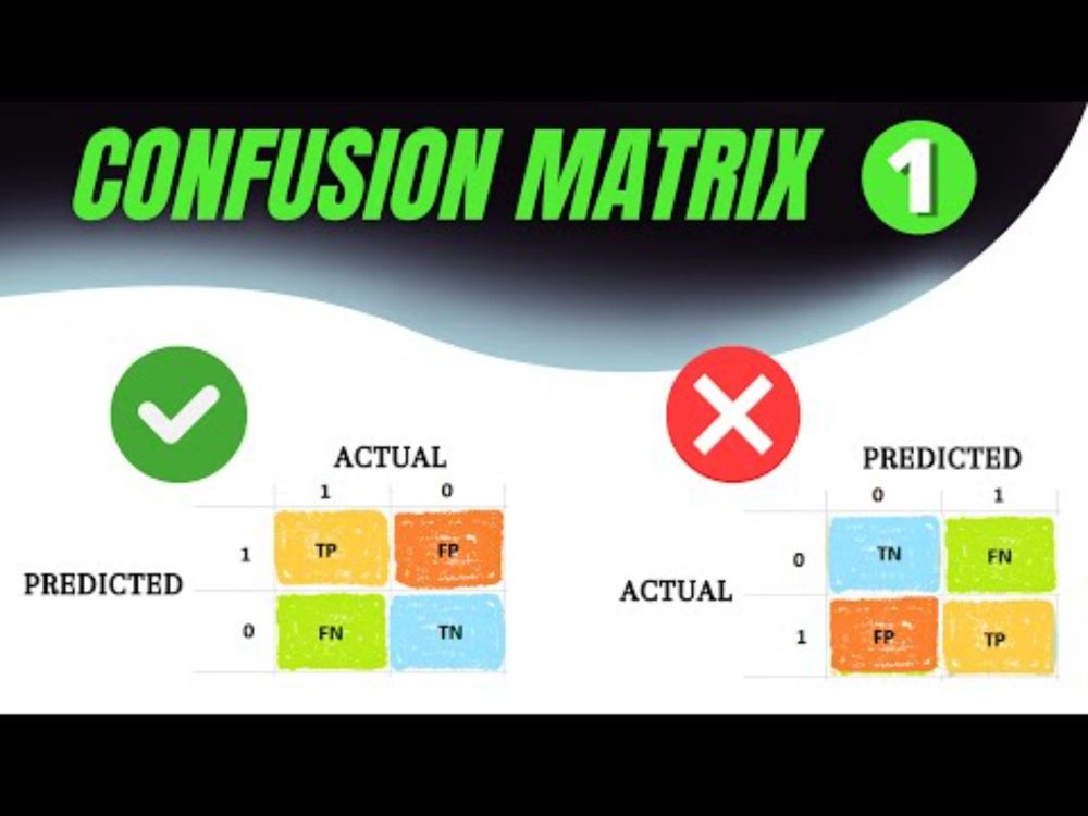 Confusion Matrix Explained: What's Correct & The #1 Mistake