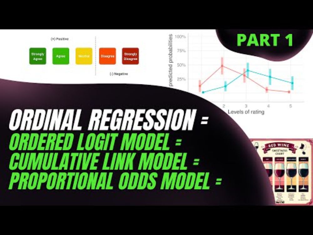 Ordinal Regression Demystified = Proportional Odds = Ordered Logit = Cumulative Link (Part 1)