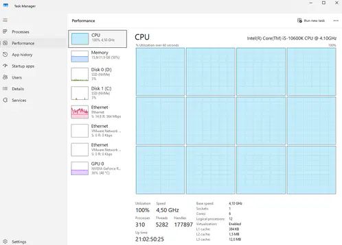 a screenshot from windows 11 task manager, all 12 logical cores of thermias CPU is pinned at 100%

the computer also has an uptime of 21 days