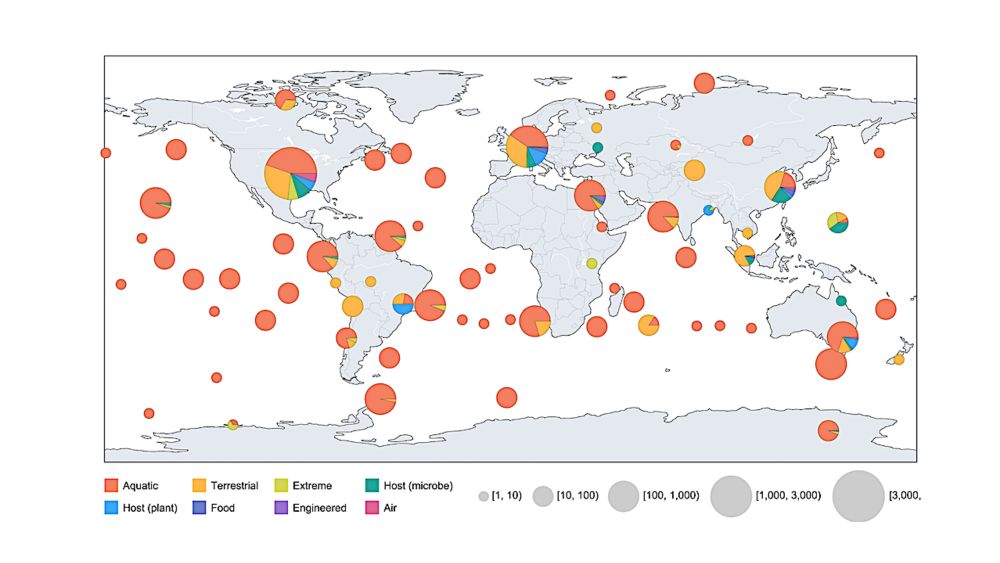 AI Discovers Over 160,000 New Virus Species On Earth - Astrobiology