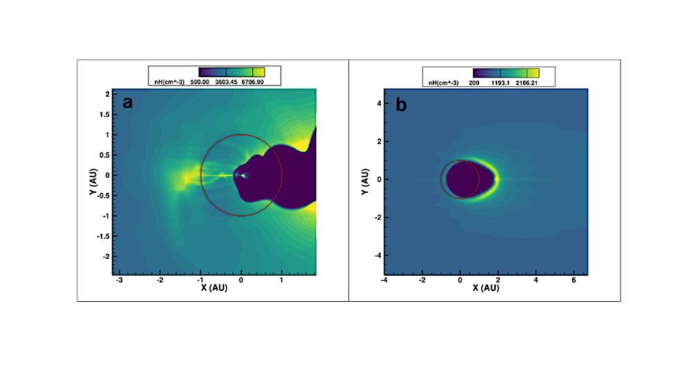 Earth's Mesosphere During Possible Encounters With Massive Interstellar Clouds 2 and 7 Million Years Ago - Astrobiology