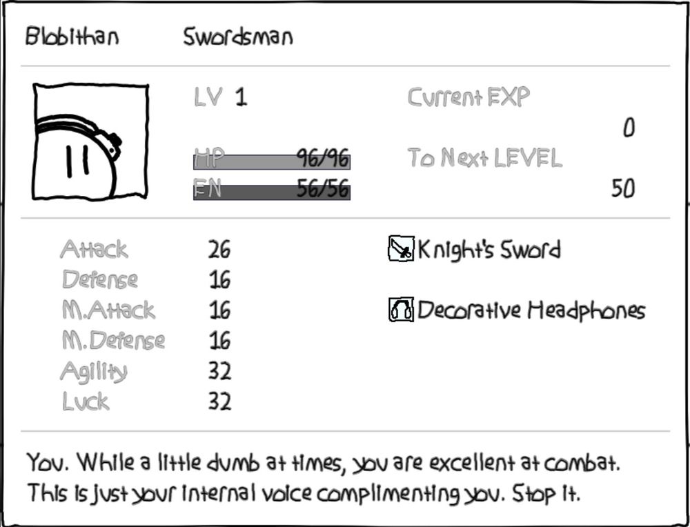 Blobithan's info sheet. It displays his portrait, along with some various info about his character, including Health, Energy, Current EXP, Attack, Defense, and Equipment. His character description reads "You. While a little dumb at times, you are excellent at combat. This is just your internal voice complimenting you. Stop it."