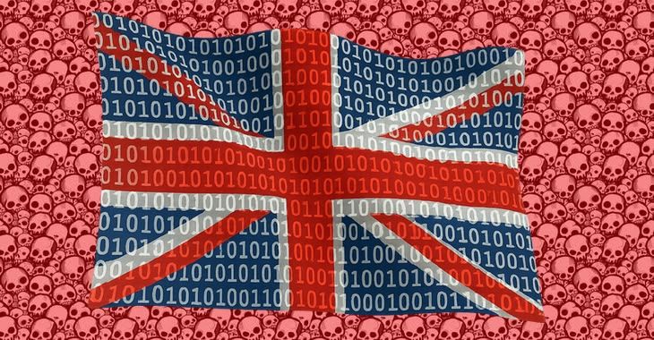 Digital UK flag against a skull background