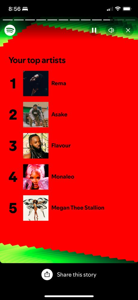 Spotify wrapped top artist are rema, asake, flavor, MonaLeo, Megan thee stallion 