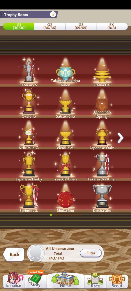 Showcase of my Uma Musume account's Trophy Room. I have collected all of the trophies.
