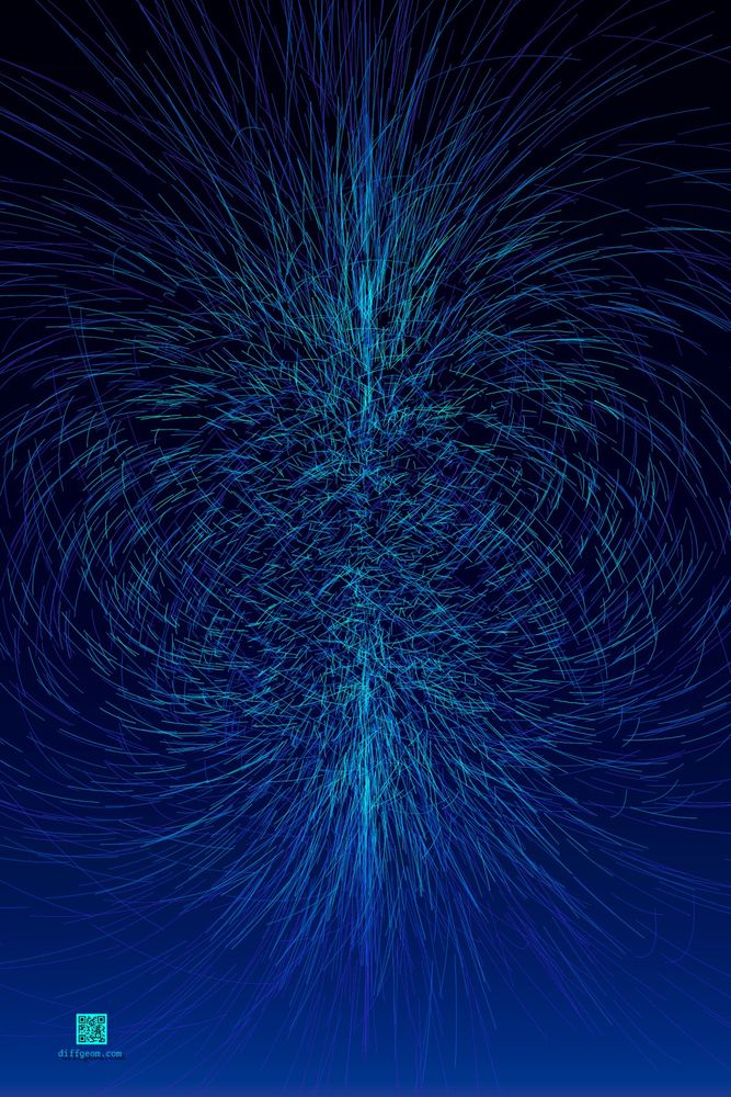 A cloud of virtual sparks tracing circles in three-space against a blue-to-black twilight gradient. Each circle is a (1,1)-curve on a conformally-parametrized torus of rotation about the vertical axis. The palette runs from cyan at the center to purple at the outside.
