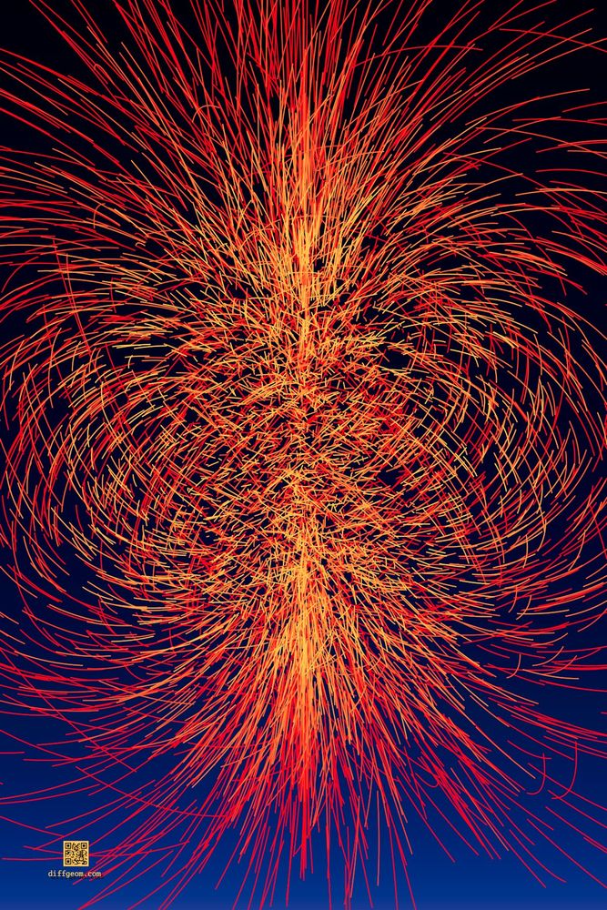 A cloud of virtual sparks tracing circles in three-space against a blue-to-black twilight gradient. Each circle is a (1,1)-curve on a conformally-parametrized torus of rotation about the vertical axis. The palette runs from gold at the center to medium red at the outside.