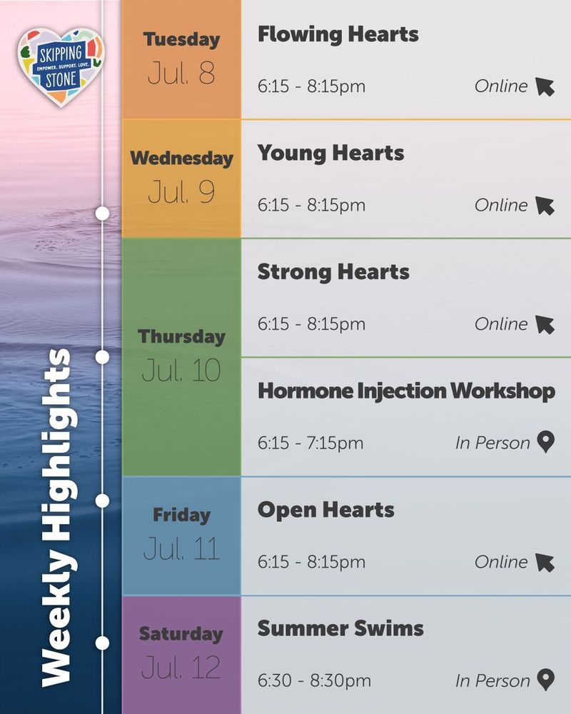 Weekly Highlights Tuesday July 8th Flowing Hearts 6:15pm to 8:15pm online. Wednesday July 9th Young Hearts 6:15pm to 8:15pm online. Thursday July 10th Strong Hearts 6:15pm to 8:15pm online and Hormone Injection Workshop 6:15pm to 7:15pm in person at Skipping Stone. Friday July 11th Open Hearts 6:15pm to 8:15pm online. Saturday July 12th Summer Swims 6:30pm to 8:30pm in person.