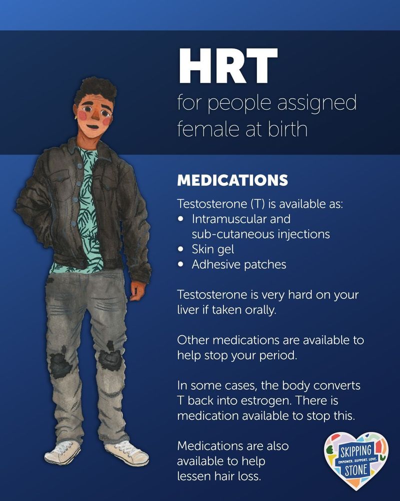 HRT for people assigned female at birth. Medications. Testosterone (T) is available as: Intramuscular and sub-cutaneous injections, Skin gel, Adhesive patches. Testosterone is very hard on your liver if taken orally. Other medications are available to help stop your period. In some cases, the body converts T back into estrogen. There is medication available to stop this. Medications are also available to help lessen hair loss.  