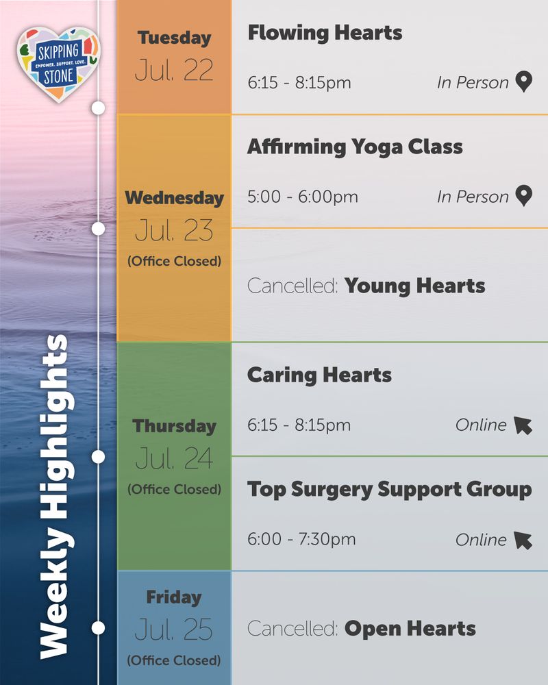 Weekly Highlights. Tuesday July 22 Flowing Hearts 6:15pm to 8:15pm in person. Wednesday Yoga Class 5:00pm to 6:00pm in person. Young Hearts Cancelled. Thursday July 24th Caring Hearts 6:15pm to 8:15pm online. Top Surgery Support Group 6pm to 7:30pm online. Friday Open Hearts Cancelled.