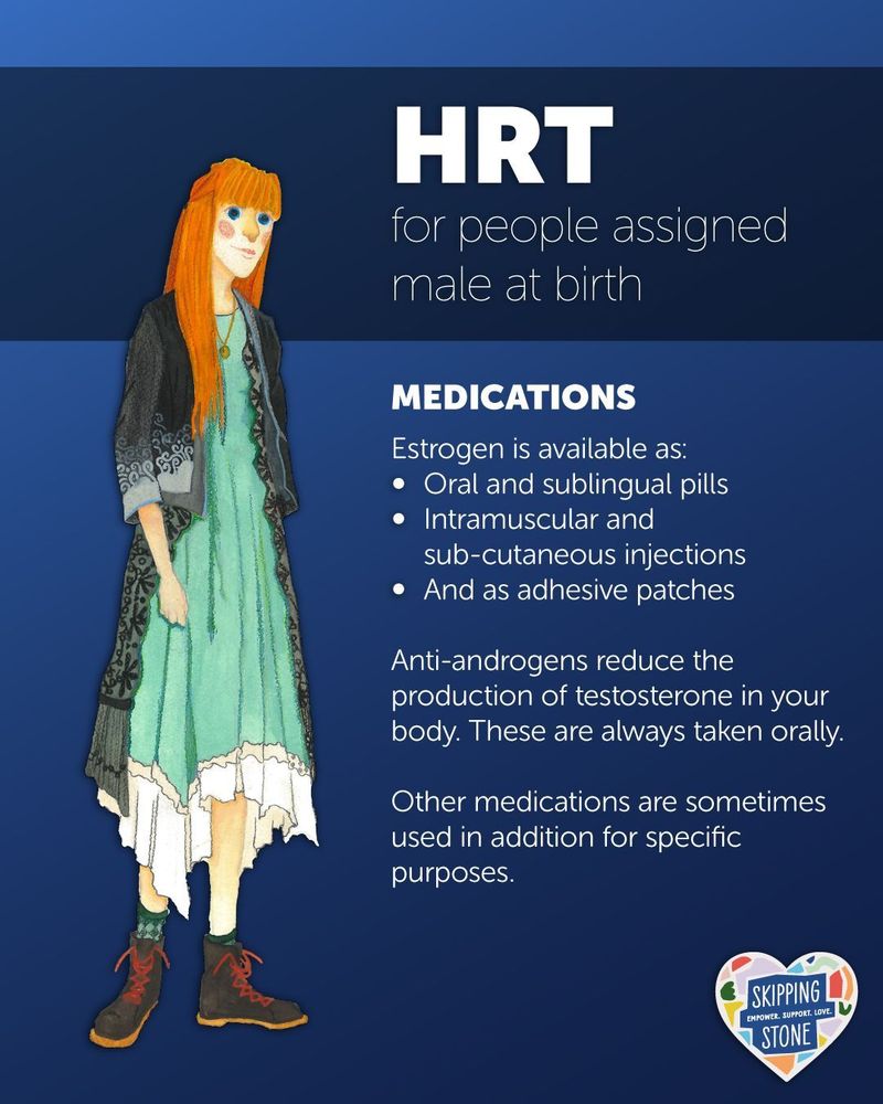 HRT for people assigned male at birth. Medications. Estrogen is available as: Oral and sublingual pills, Intramuscular and sub-cutaneous injections, and as adhesive patches. Anti-androgens reduce the production of testosterone in your body. These are always taken orally. Other medications are sometimes used in addition for specific purposes.