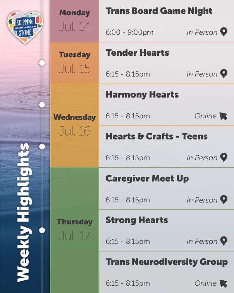 Weekly Highlights. Monday July 14 Trans Board Game Night 6pm to 9pm in person. Tuesday July 15 Tender Hearts 6:15pm to 8:15pm in person. Wednesday July 16 Harmony Hearts 6:15pm to 8:15pm online. Hearts and Crafts Teens 6:15pm to 8:15pm in person. Thursday July 17 Caregiver Meet Up 6:15pm tp 8:15pm in person, Strong Hearts 6:15pm to 8:15pm in person, Trans Neurodiversity Group 6:15pm to 8:15pm online.