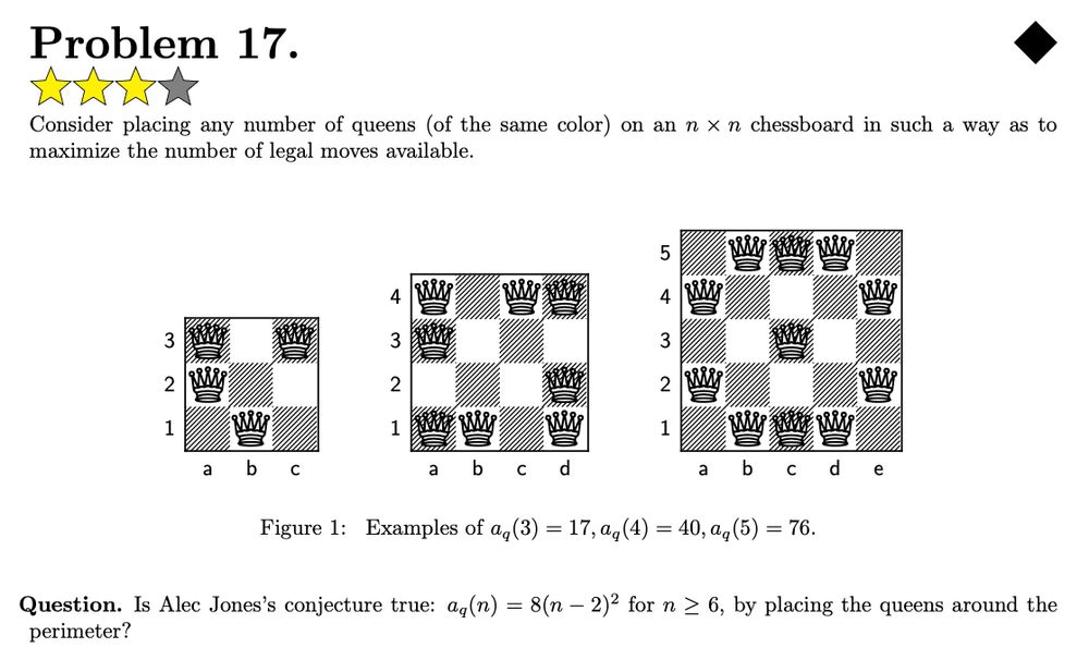 Problem 17, which asks about ways of placing queens on a n x n chessboard to maximize number of available moves.