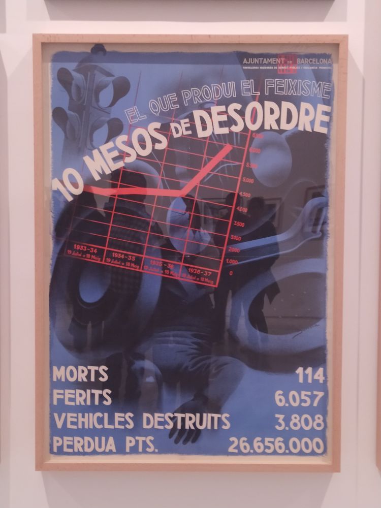 Cartel del Ayuntamiento de Barcelona con el lema "Lo que produce el fascismo, 10 meses de desorden" con las cifras de muertos, heridos, vehículos destruidos y perdidas económicas. Está en catalán. Es especialmente impactante por la proximidad a nuestra época en la forma de propaganda. 