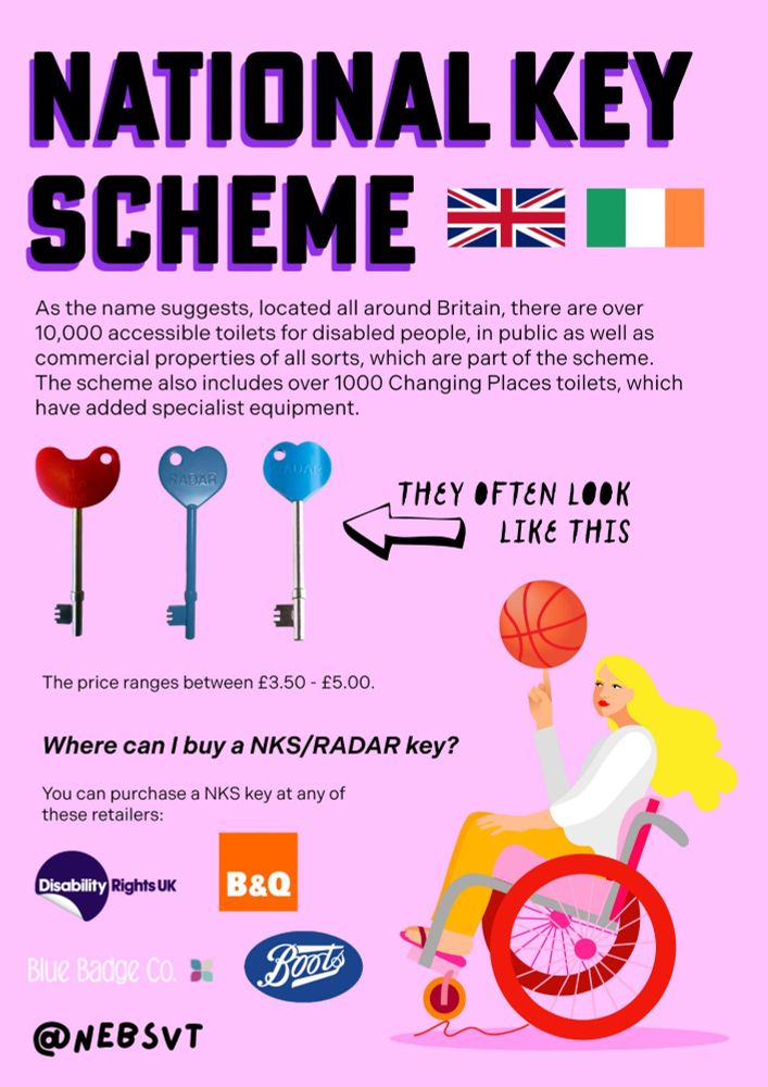 The image is an informative poster about the National Key Scheme, a program that provides over 10,000 accessible toilets for disabled people across Britain. It includes details about the scheme, the keys used to access the facilities, and where to purchase them (disability rights UK, B&Q, Boots or Blue Badge Co.) The poster also features an illustration of a young woman in a wheelchair, indicating the scheme's accessibility for those with mobility needs. This information is relevant for UK and Ireland.