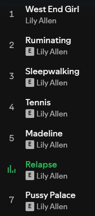 Print da sequência de músicas do álbum West End Girl, da Lilly Allen, sendo ela:
1. West End Girl
2. Ruminating
3. Sleepwalking
4. Tennis
5. Madeline
6. Relapse
7. Pussy Palace