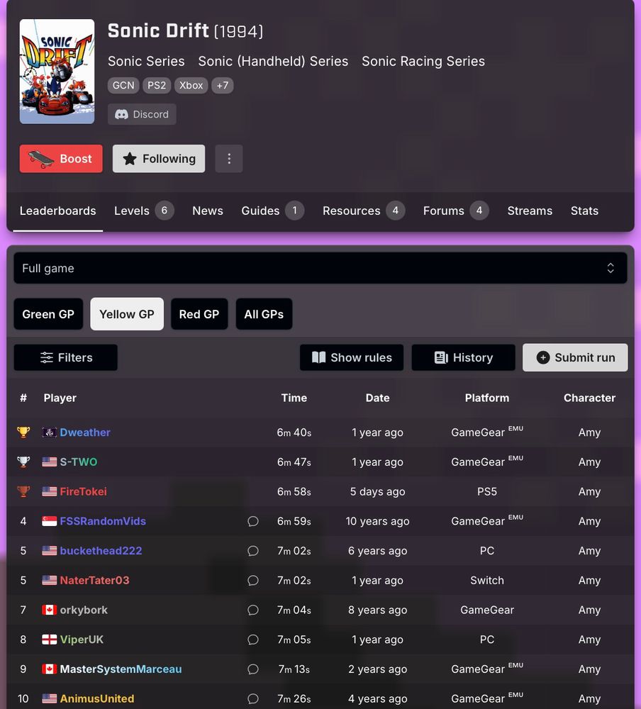 A Screenshot of Sonic Drift 1's Speedrun(.)com Leaderboard for Yellow GP