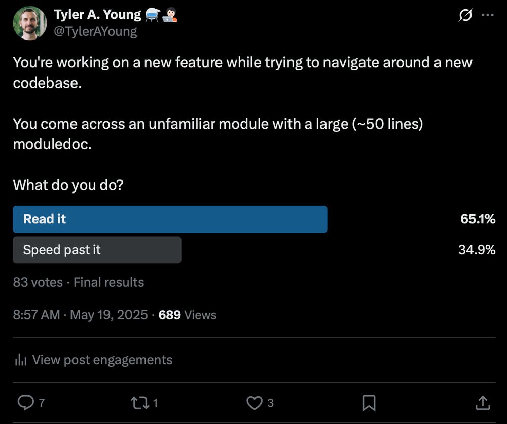 Poll results showing 65.1% of respondents saying they would read the long moduledoc, while 34.9% say they would speed past it