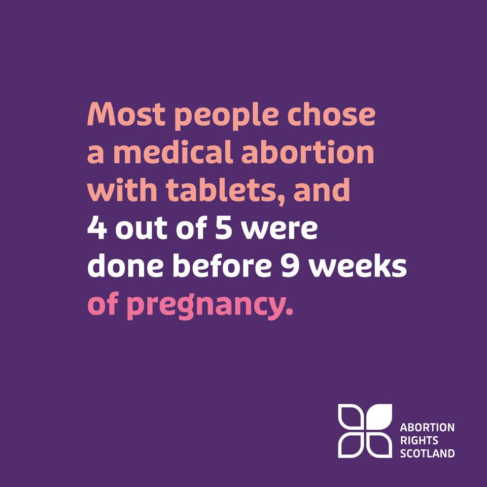 Abortion Rights Scotland: Most people chose a medical abortion with tablets, and 4 out of 5 were done before 9 weeks of pregnancy.