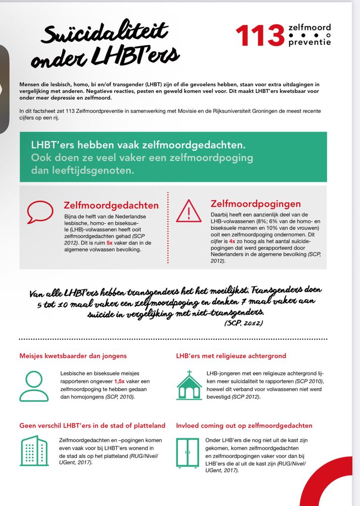 https://www.113.nl/sites/default/files/2017-07/Factsheet_113_Zelfmoord%20en%20LHBT%27ers.pdf