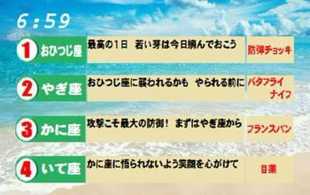 「星座で格付けやめよう」　社会学者「ホロハラ」指摘