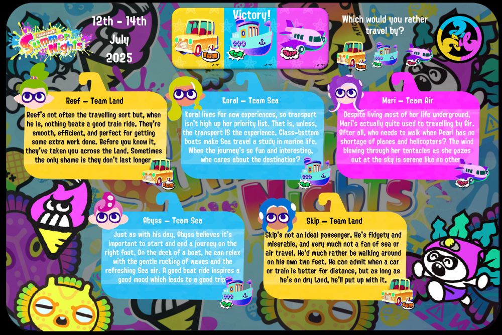 An infographic detailing OC choices for the Land vs. Sea vs. Air Splatfest. Team Sea has been designated the winner.
Reef - Team Land
Koral - Team Sea
Mari - Team Air
Abyss - Team Sea
Skip - Team Land