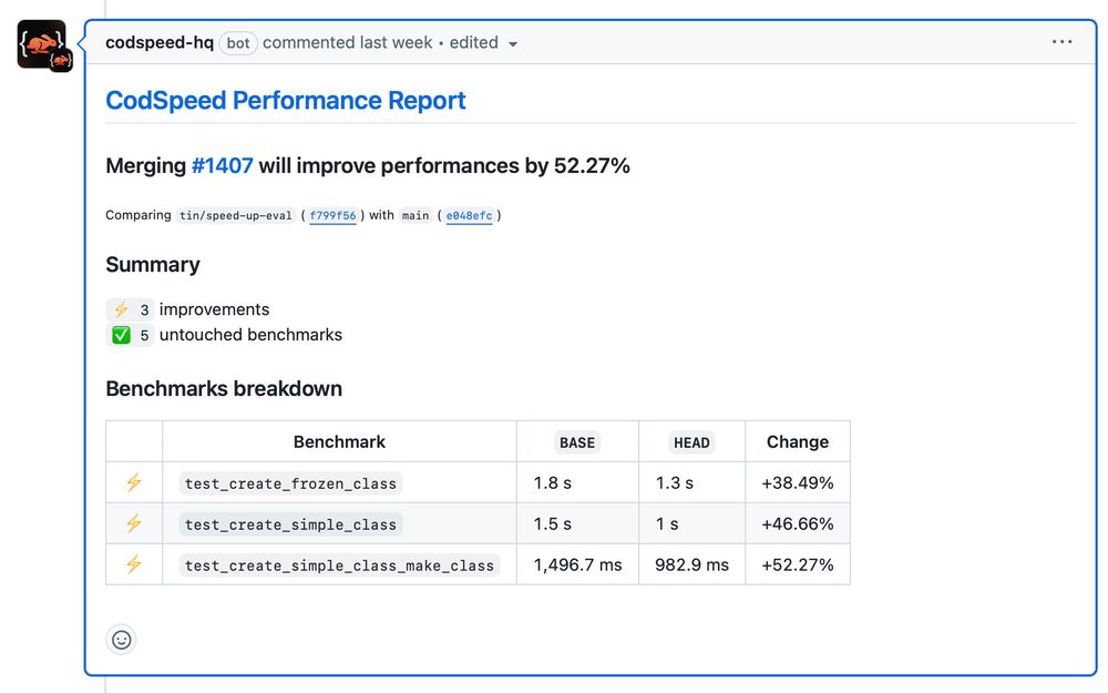 CodSpeed showing PR performance improvements between 38% for frozen class to 52% for make_class.