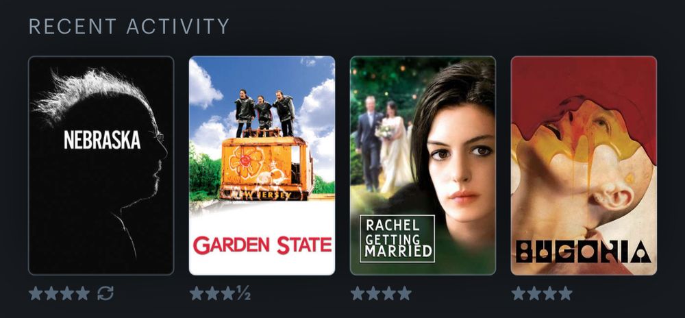 NEBRASKA, GARDEN STATE, RACHEL GETTING MARRIED, and BUGONIA