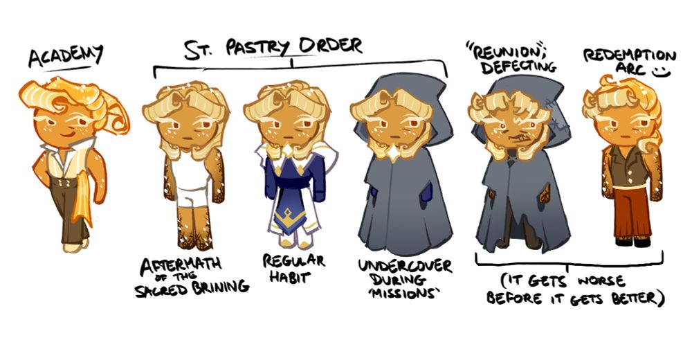 A lineup of Salted Butter Cookie's various designs throughout their story.
The first has them at the academy, standing proudly with their hair up, arms on display, and smug smirk on their face.
The second has the aftermath of their Sacred Brining ritual, arms and legs blackened and charred, and general palette desaturated. Their hair is down curled over their shoulders and generally more neat. Their expression is now more pinched and stance more modest.
The second has them in their regular habit at the St. Pastry Order. They wear a white hood trimmed in gold and fastened by a light yellow diamond as the Order's main motif. They have a long white collar with gold diamonds at the tips, over a long tunic which is dark purple at the torso and white trimmed in gold below the waist, split down the front. A dark purple scapular apron is draped underneath a large black sash that ties around the waist. The scapular is also trimmed in gold, with diamonds at the front. Their shoes are white with gold triangles at the front.
The fourth is them undercover during missions for the order, wearing a large grey cloak fastened with the light yellow diamond motif.
The fifth is labelled as them defecting, their hair messy and out of place but still over their shoulders. They wear the cloak, now ripped exposing their plain clothes instead of their habit, and their burned arms. Their expression is furious and snarling, eye bags heavier.
The final is them during their redemption arc. Their palette is no longer desaturated, except the hair which fades at the ends. It is also tied up again, longer and messy and falling over one shoulder. They wear a sleeveless dark grey button up, thin golden belt and medium orange-red trousers. Their expression is tired, and they show off their burned arms.
The final two references are labelled 'it gets worse before it gets better'.