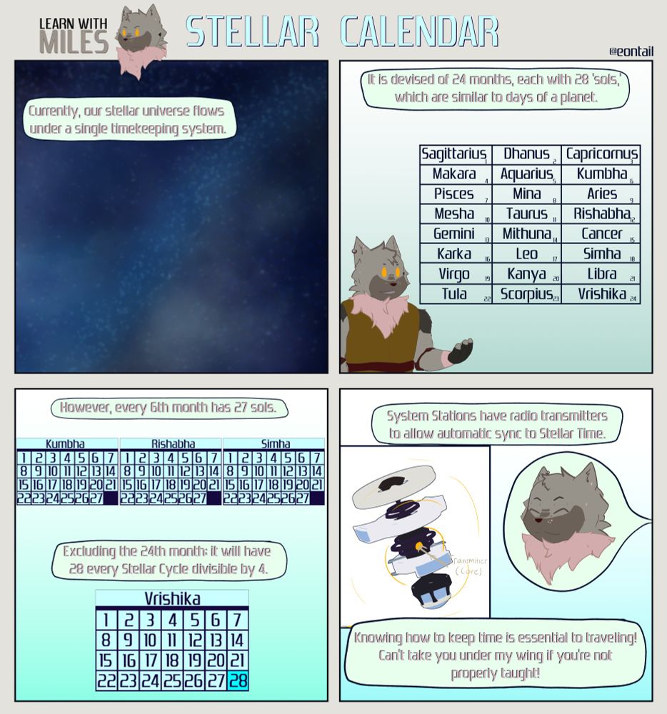 LEARN WITH MILES: STELLAR CALENDAR

"Currently, our stellar universe flows under a single timekeeping system."

"It is devised of 24 months, each with 28 'sols,' which are similar to days of a planet."

Miles, a character from STELLAR (VN), is shown with a list of the 24 months in order:
Sagittarius, Dhanus, Capricornus, Makara, Aquarius, Kumbha, Pisces, Mina, Aries Mesha, Taurus, Rishabha, Gemini, Mithuna, Cancer, Karka, Leo, Simha, Virgo, Kanya, Libra, Tula, Scorpius, & Vrishika.

"However, every 6th month has 27 sols."
Calendar months of Kumbha, Rishabha, and Simha are shown to have 27 sols (days).

"Excluding the 24th month. It will have 28 every Stellar Cycle divisible by 4." (Stellar Cycle = Year)
Calendar month of Vrishika is shown with 28 sols, with the 28th sol being highlighted.

"System Stations have radio transmitters to allow automatic sync to Stellar Time."
A bubble of Miles smug is shown, and a photo of the said System Station is shown. Drawings of radio waves coming out where the transmitter is located are shown.

"Knowing how to keep time is essential to traveling! Can't take you under my wing if you're not properly taught!"
This is supposedly said to Lux, another character of STELLAR (VN)
