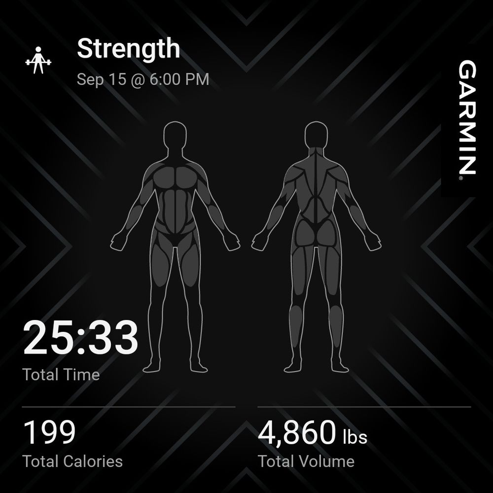Garmin strength training activity - 4860lbs total volume 