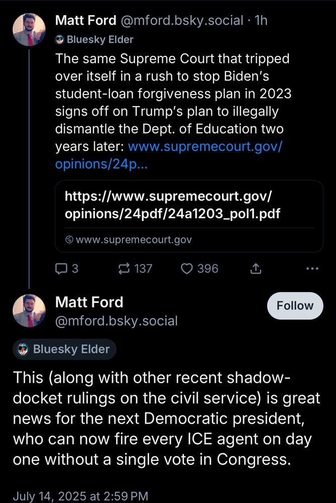 Matt Ford @mford.bsky.social • 1h
• Bluesky Elder
The same Supreme Court that tripped over itself in a rush to stop Biden's student-loan forgiveness plan in 2023 signs off on Trump's plan to illegally dismantle the Dept. of Education two years later: www.supremecourt.gov/ opinions/24p...
https://www.supremecourt.gov/
opinions/24pdf/24a1203_pol1.pdf
@ www.supremecourt.gov
10 137
О 396.
Matt Ford
@mford.bsky.social
Follow
Bluesky Elder
This (along with other recent shadow-docket rulings on the civil service) is great news for the next Democratic president, who can now fire every ICE agent on day one without a single vote in Congress.
July 14, 2025 at 2:59 PM
