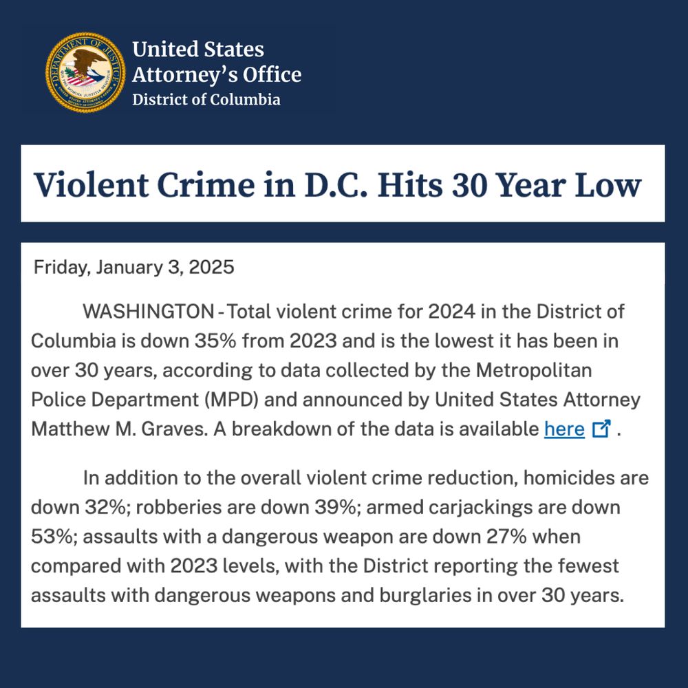 U.S. Attorney's Office press release from 1/3/25: Violent Crime in D.C. Hits 30 Year Low