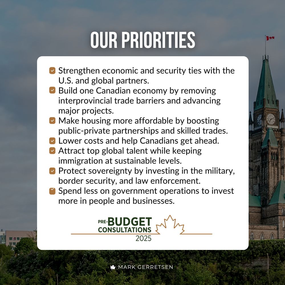 A graphic titled "OUR PRIORITIES". The background features a cloudy sky above the Canadian Parliament building. It lists seven key points:
Strengthen economic and security ties with the U.S. and global partners.
Build one Canadian economy by removing interprovincial trade barriers and advancing major projects.
Make housing more affordable by boosting public-private partnerships and skilled trades.
Lower costs and help Canadians get ahead.
Attract top global talent while keeping immigration at sustainable levels.
Protect sovereignty by investing in the military, border security, and law enforcement.
Spend less on government operations to invest more in people and businesses.
At the bottom, the text reads "PRE-BUDGET CONSULTATIONS 2025" with a maple leaf outline, followed by "MARK GERRETSEN".
